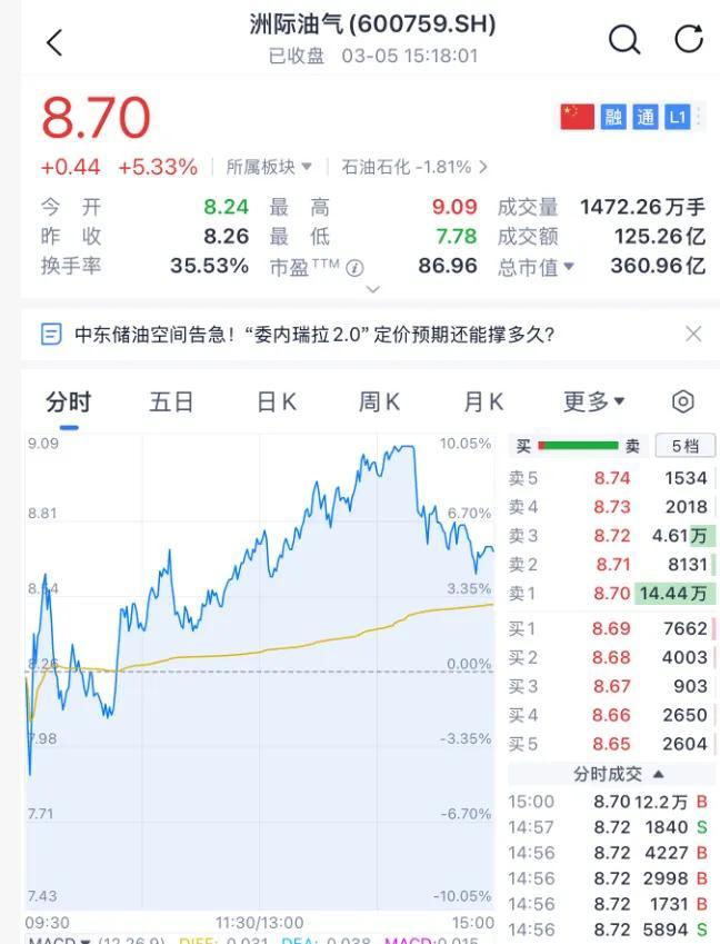 模拟器试玩入口-突然跳水！霍尔木兹海峡传来重磅消息！